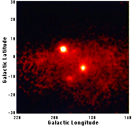 EGRET's view of the galactic anti-center